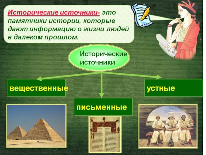 Как люди узнают о прошлом 3 класс окружающий мир схема