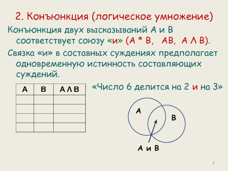 Конъюнкция на схеме