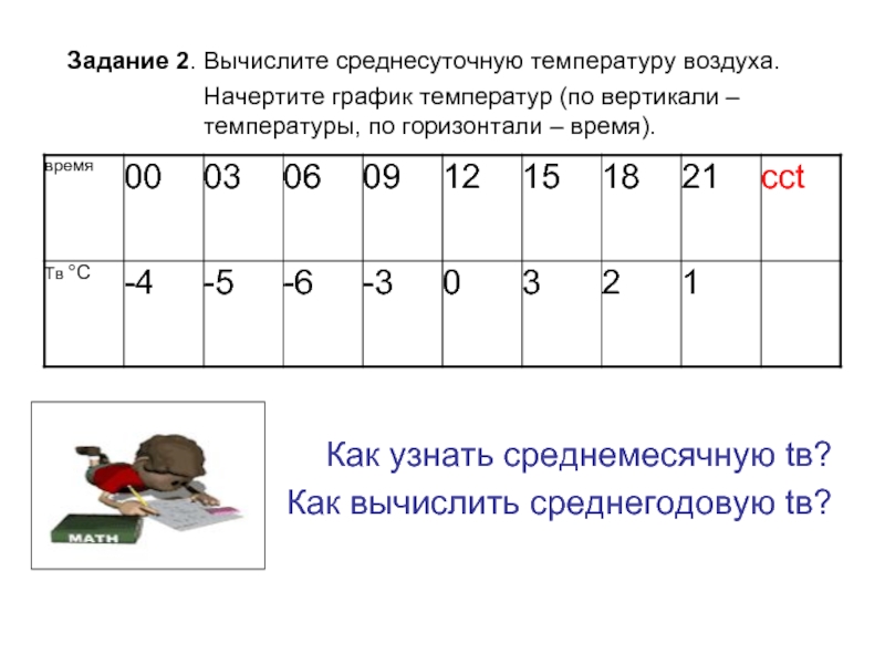 Температура воздуха в цилиндре