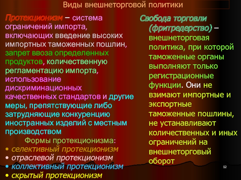 Политика ограничений. Введение количественных ограничений экспорта, импорта?. Виды ограничения импорта. Политика протекционизма и цели импорта. Методы политики протекционизма ограничение ввоза.