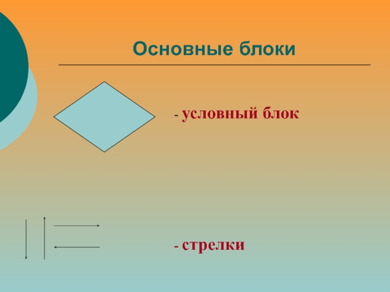 Основные блоки. Условный блок. Схемы стрелки БЛОКАМИ презентаций. Блок стрелка. Что не входит в блок стрелка.