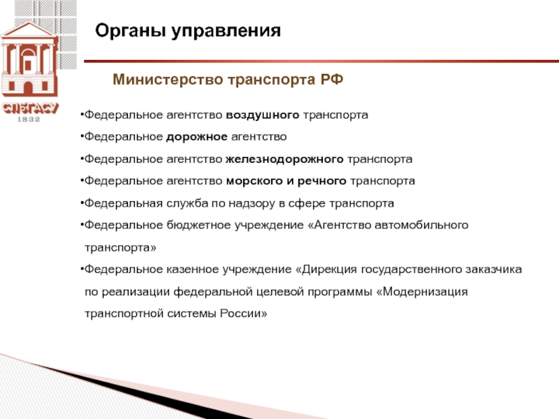 Федеральное агентство воздушного транспорта руководство