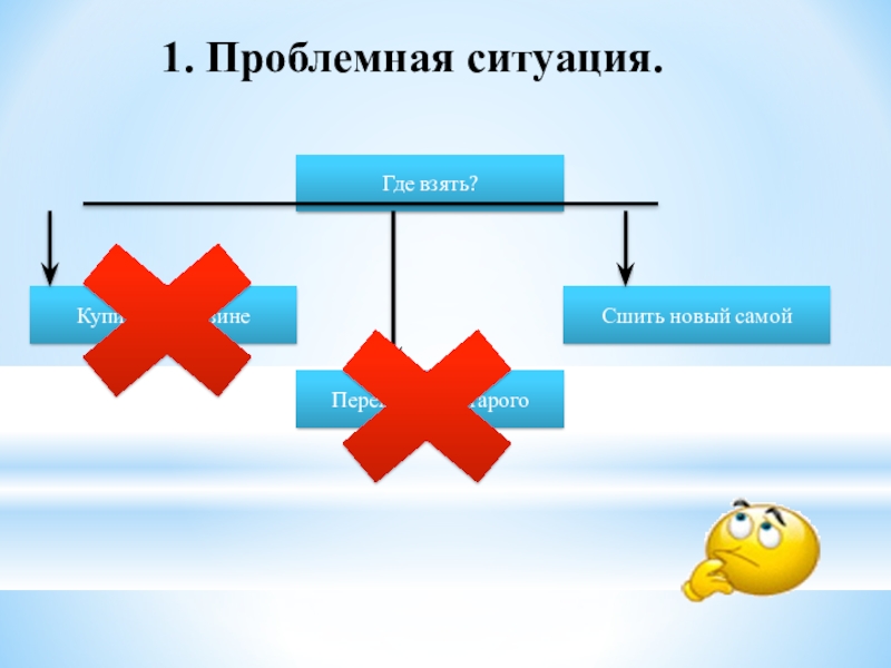 Куда ситуация. Проблемная ситуация: « где взять. 1. Проблемная ситуация.. Проблемная ситуация где взять фартук. Проблемная ситуация дизайн чехол.