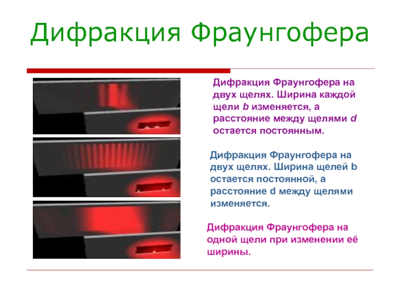 Дифракция фраунгофера на одной и двух щелях сравнение дифракционных картин