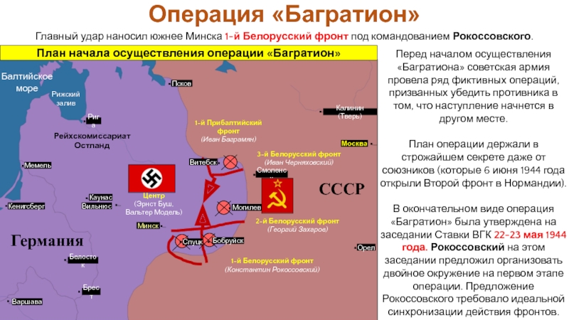 Название советского плана освобождения белоруссии