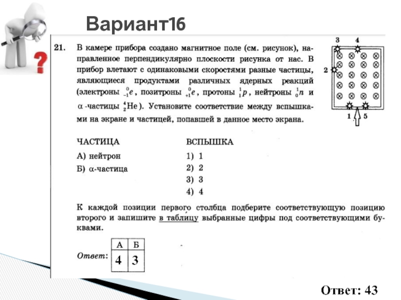 В камере вильсона создано однородное магнитное поле перпендикулярное плоскости рисунка и направлен