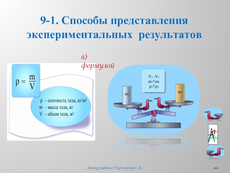 Способы представления презентации