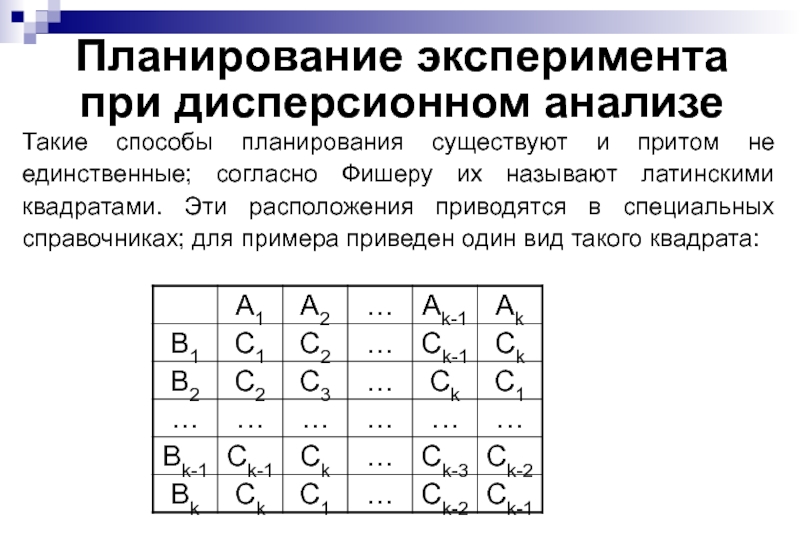 Построение плана эксперимента по типу латинского квадрата