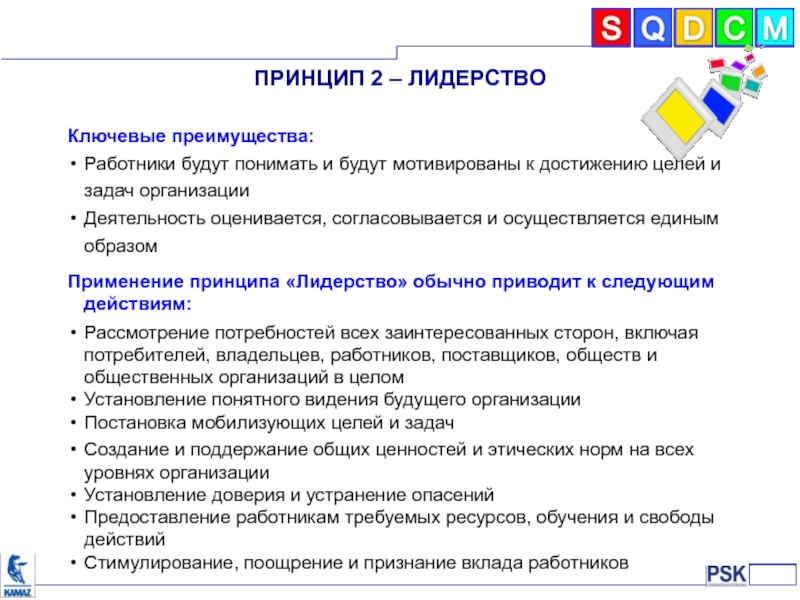 Ключевые преимущества. Принципы лидерства. Принцип 2. лидерство. Преимущества работника. Преимущества сотрудника.