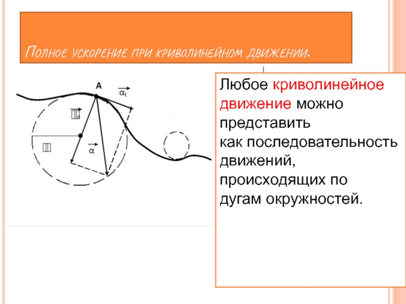 Скорость при криволинейном движении