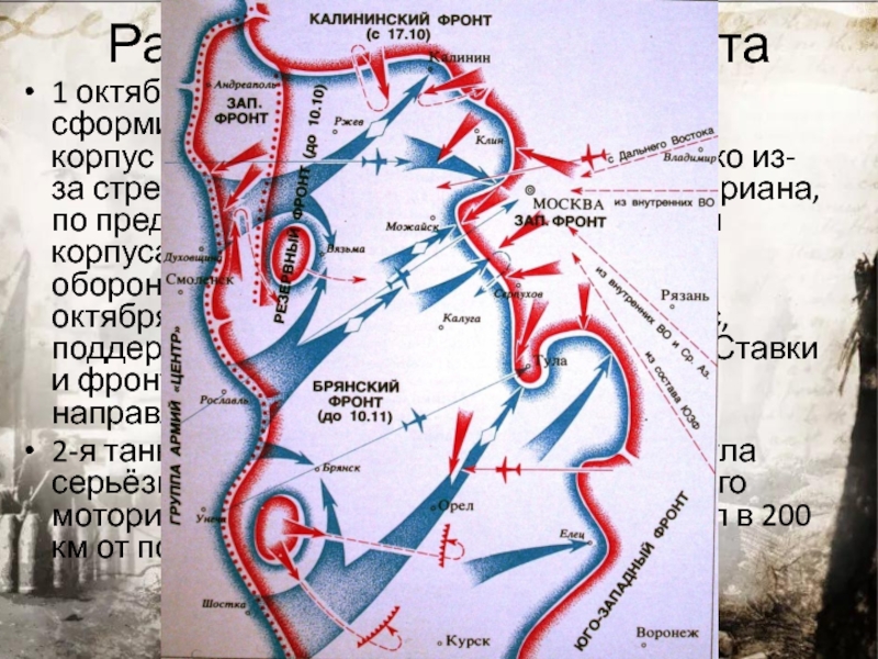 Карта брянского фронта