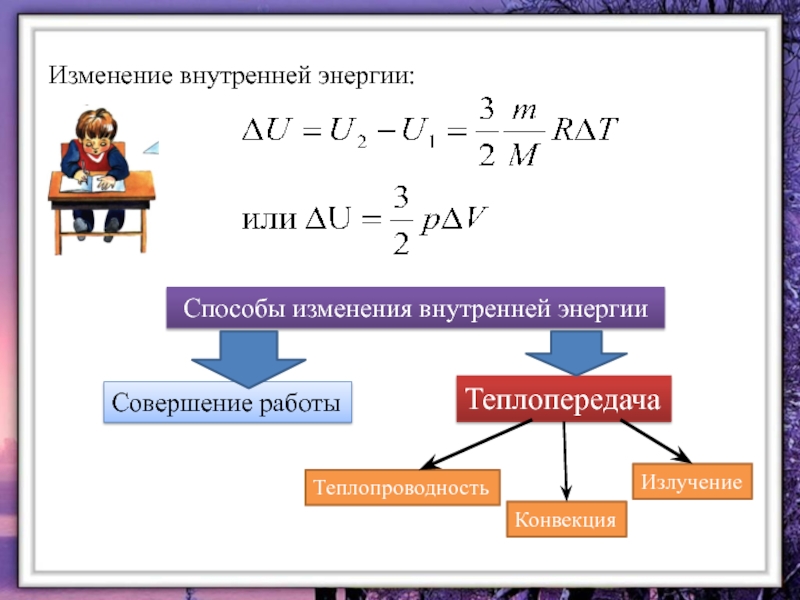 Проект по теме внутренняя энергия способы изменения внутренней энергии