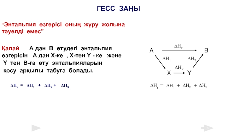 Гесс заңы. Рычактагы Тен салмактуулукту Ким формулиравкалаган.