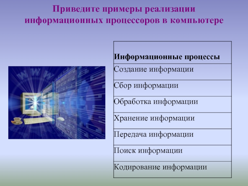 В жизни общества приведите примеры