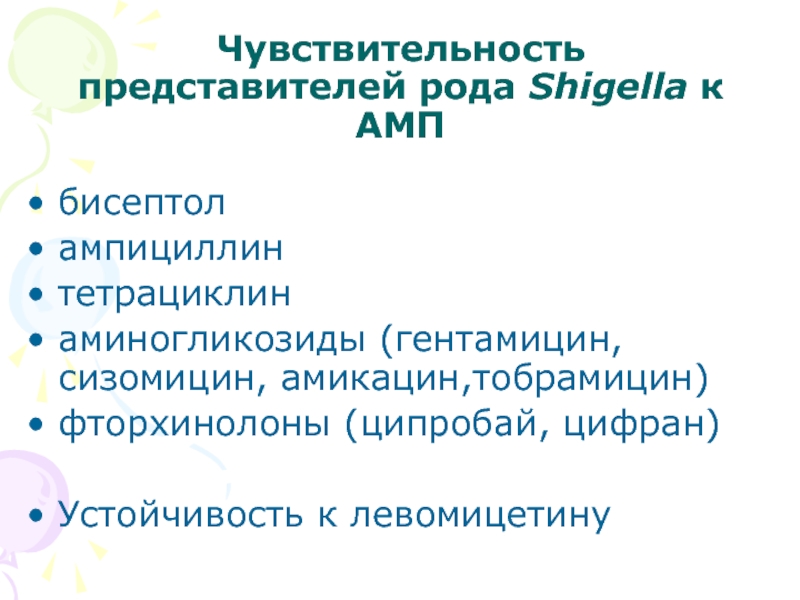 Чувствительность к амп. Ампициллин + аминогликозиды. Гентамицин Тобрамицин сизомицин.