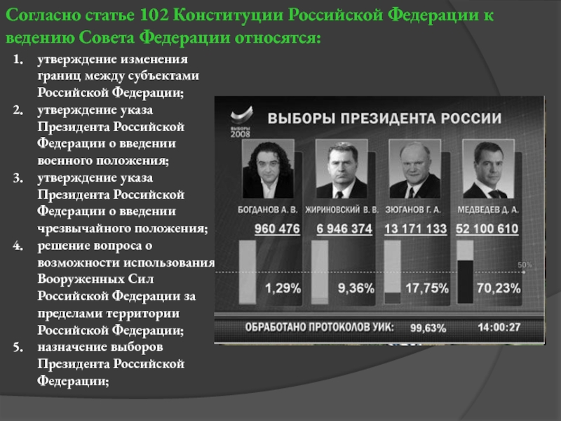 Ст 102. Утверждение указа президента РФ О введении военного положения. Статья 102 совет Федерации. 102 Конституции РФ. Ст 102 Конституции.