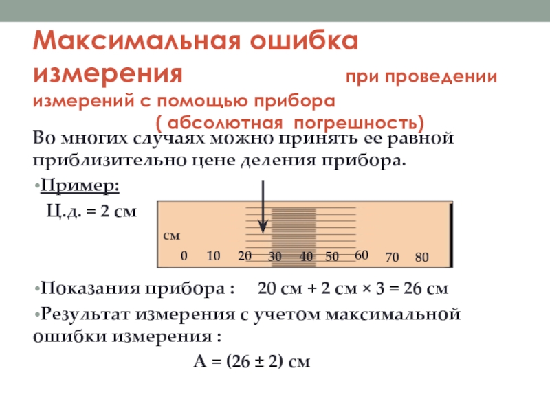 Точность единицы измерения