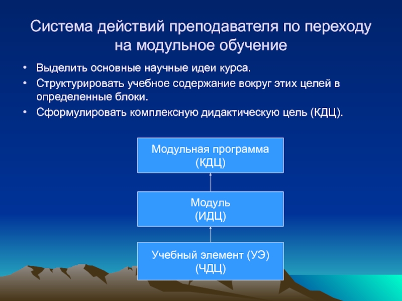 Система действий. Алгоритм действий педагогов по определению целей. Модульное обучение по географии фотографии. В В Карпов модульное обучение.