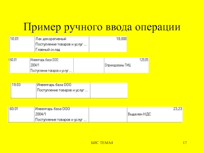 Операция ввода. Образцы ручных операций. Ручные операции примеры. Бис примеры. Ручной ввод операций.