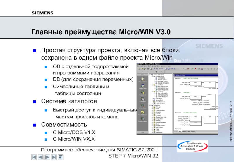 Главные преймущества Micro/WIN V3.0Простая структура проекта, включая все блоки, сохранена в одном файле проекта Micro/WinOB с отдельной