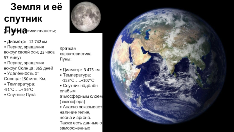 Земля и её спутник ЛунаХарактеристики планеты:• Диаметр:  12 742 км• Период вращения вокруг своей