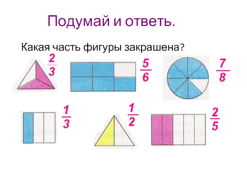 Технологическая карта урока математики 3 класс доли