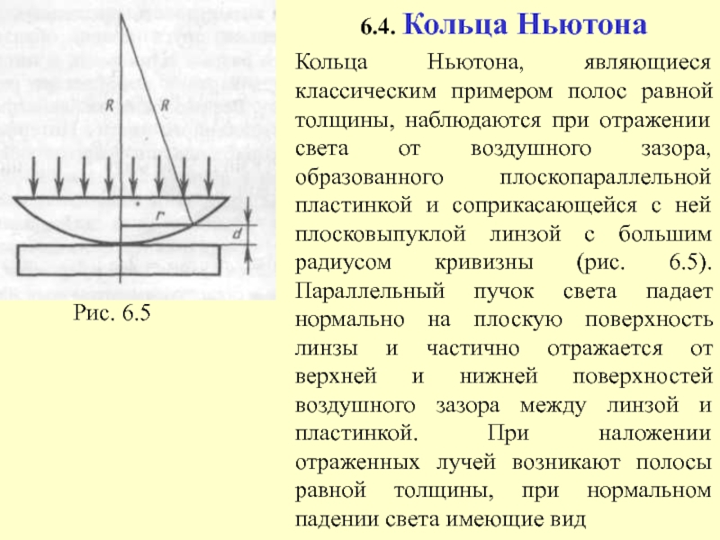 Плосковыпуклая линза радиусом кривизны