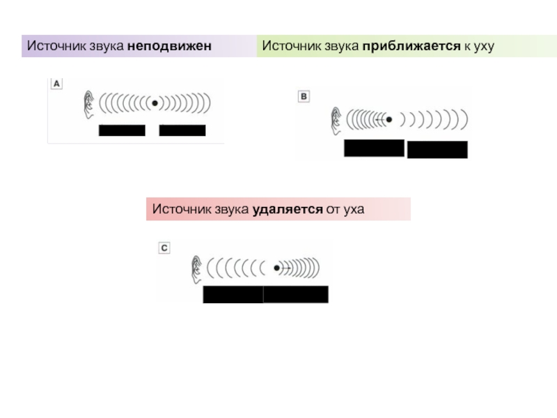 Звук приближения картинки