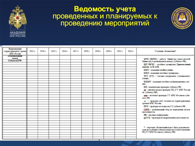 Ведомость учета проведенных и планируемых к проведению мероприятий