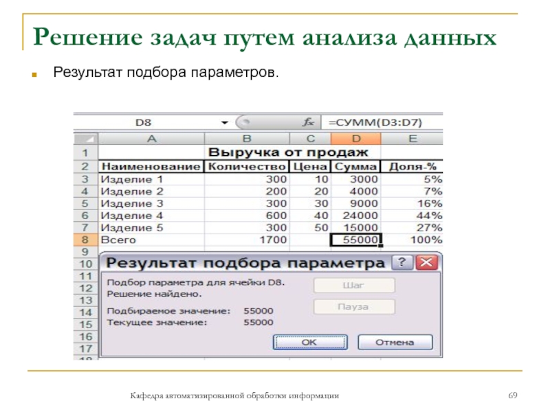 Решение задач путем анализа данныхРезультат подбора параметров.Кафедра автоматизированной обработки информации