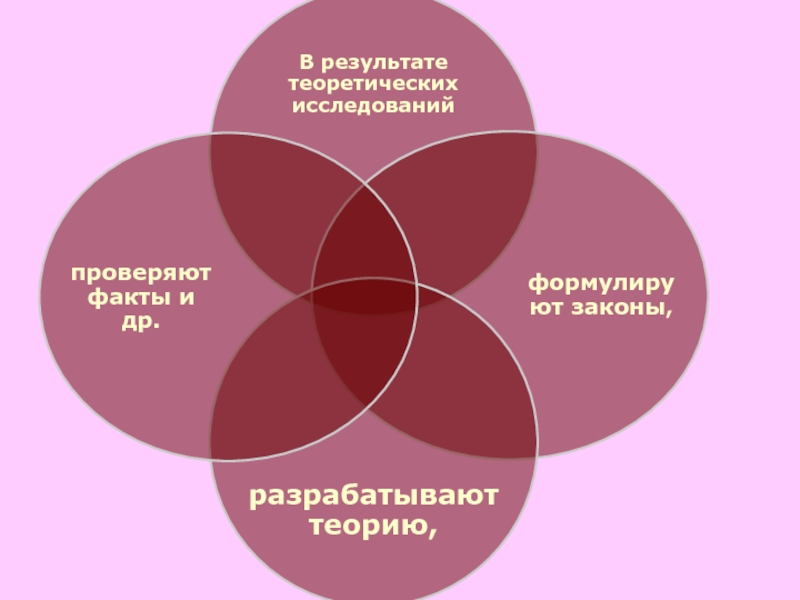 Энергонезависимая данные сохраняются в ней вне зависимости от того включен или выключен компьютер