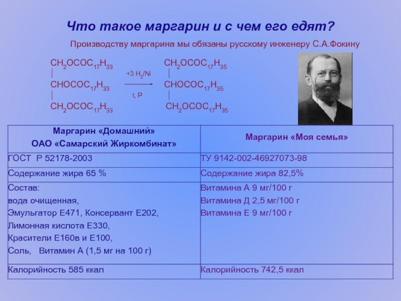 Что такое маргарин и с чем его едят?Производству маргарина мы обязаны русскому инженеру С.А.ФокинуCH2OCOC17H33