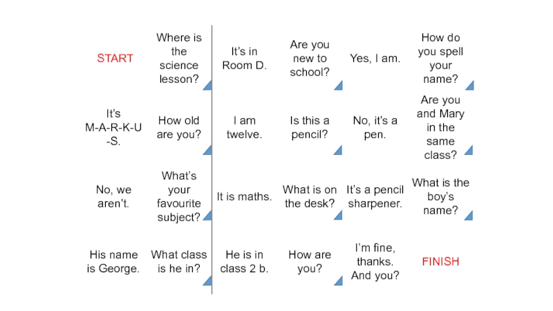 Презентация START
Where is the science lesson?
It’s in
Room D.
Are you new to school?
Yes,