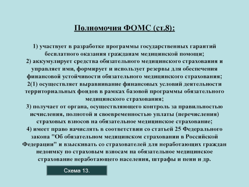 Фонд обязательного медицинского страхования полномочия