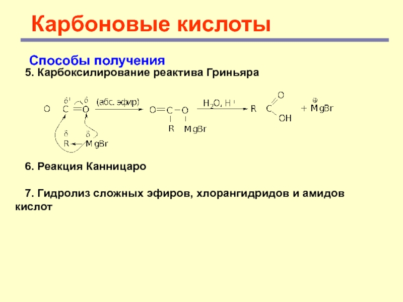 Сложные эфиры карбоновых кислот названия