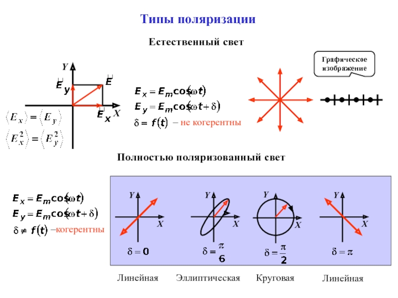 Естественный свет схема