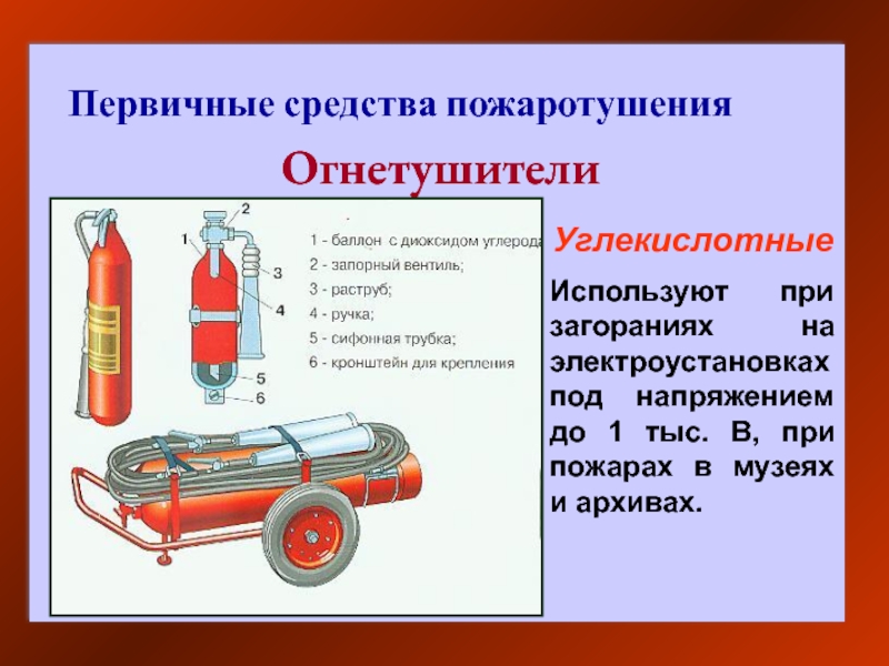 Средства пожаротушения презентация