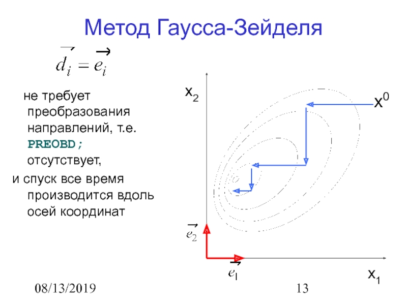 Метод зейделя. Метод Гаусса Зейделя. Алгоритм Гаусса Зейделя. Методы решения Гаусса - Зейделя. Метод покоординатного спуска Гаусса Зейделя.