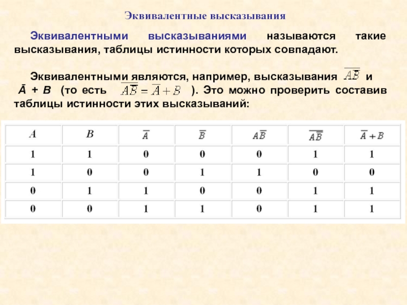 Считается ли 2. Эквивалентные высказывания таблицы истинности. Эквивалентные высказывания. Эквивалентны ли высказывания. Логически эквивалентные высказывания.