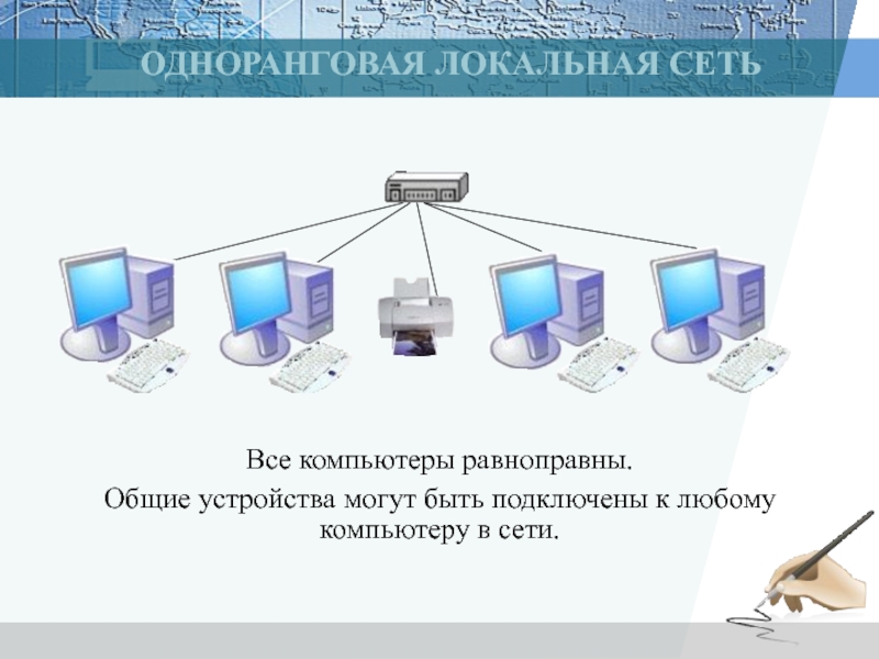 Одноранговая локальная сеть. Локальная сеть все компьютеры в которой равноправны это. В одноранговой локальной сети все компьютеры равноправны. Одноранговая сеть характеристики. Равноправные локальные сети.