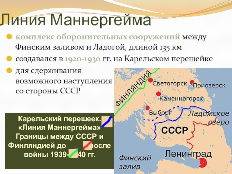 Схема линии маннергейма