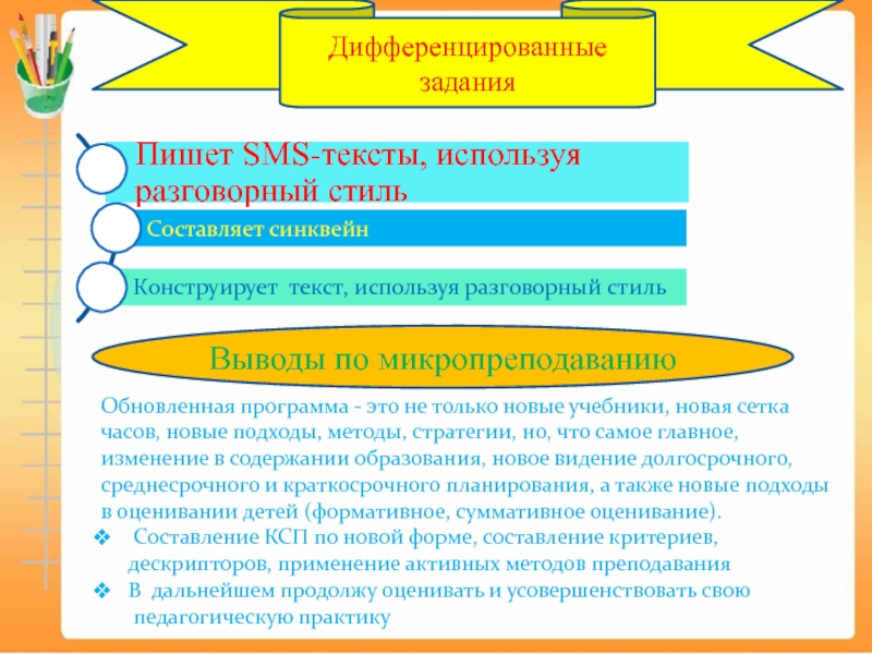 Презентация урока по русскому языку по обновленной программе