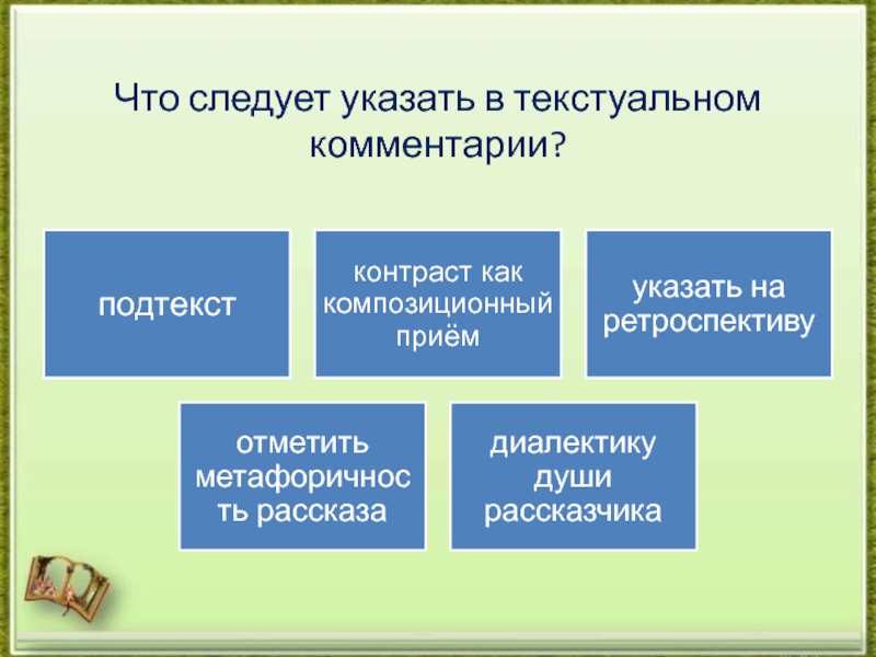 Следует указать. Следовало указать. Прием ретроспективы. Компоненты, – текстуальную и предметную (образную).