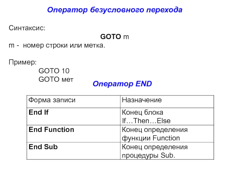 Презентация Оператор безусловного перехода
Синтаксис:
GOTO m
m - номер строки или