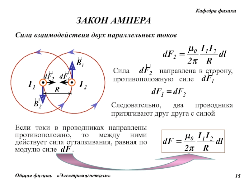 Сила тока в прямолинейном проводнике