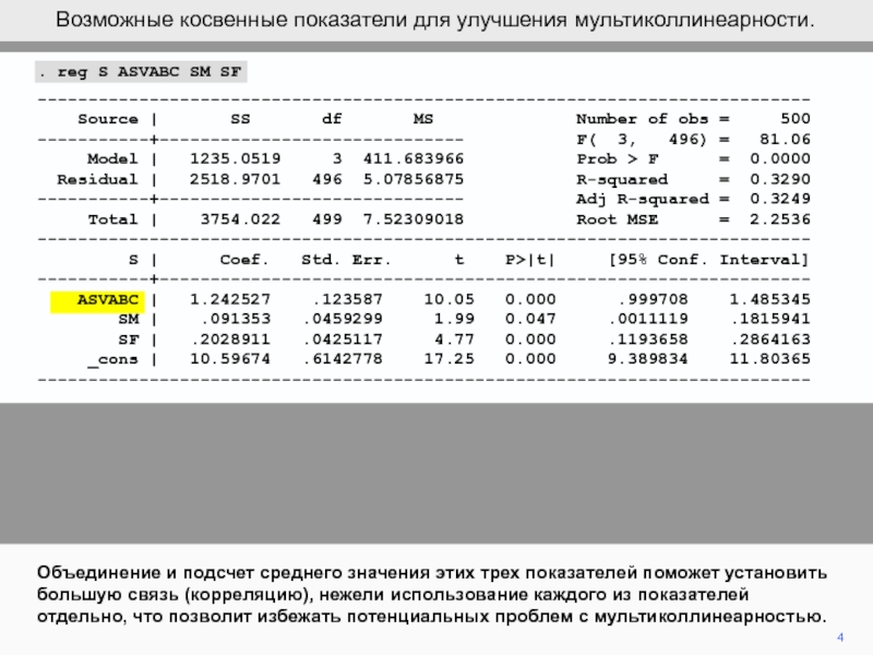 Косвенные показатели