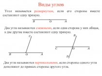 Виды углов