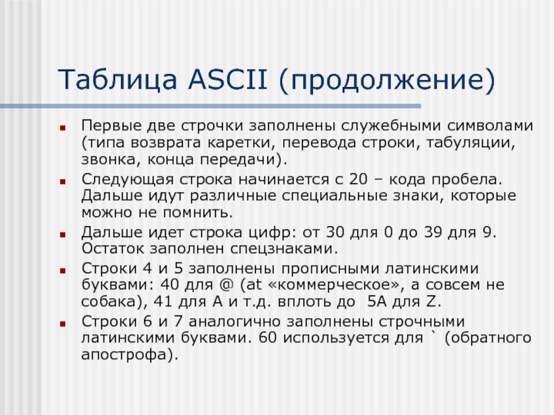 Перевод строки. Коды символов перевода строки и возврата каретки. ASCII возврат каретки. ASCII Table конец строки возврат каретки. Служебный символ пробела.