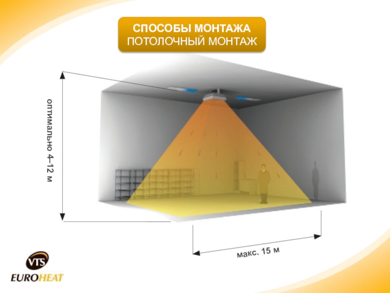 Макс установка. Крепление Volcano к потолку. Volcano vr1 способ монтажа. Volcano Mini монтаж к потолку. Способы крепления вулкана.