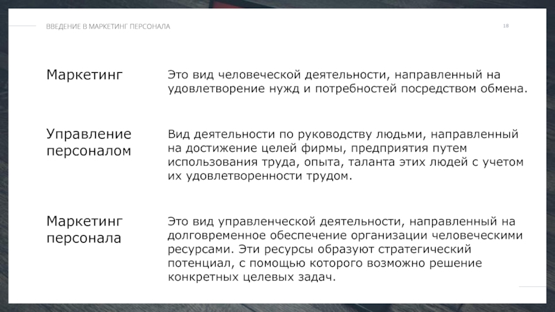 Посредством обмена. Управление как вид человеческой деятельности. Виды человеческой деятельности Введение. Автосервис это вид человеческой деятельности направленный. Маркетинг это вид человеческой деятельности путем обмена.